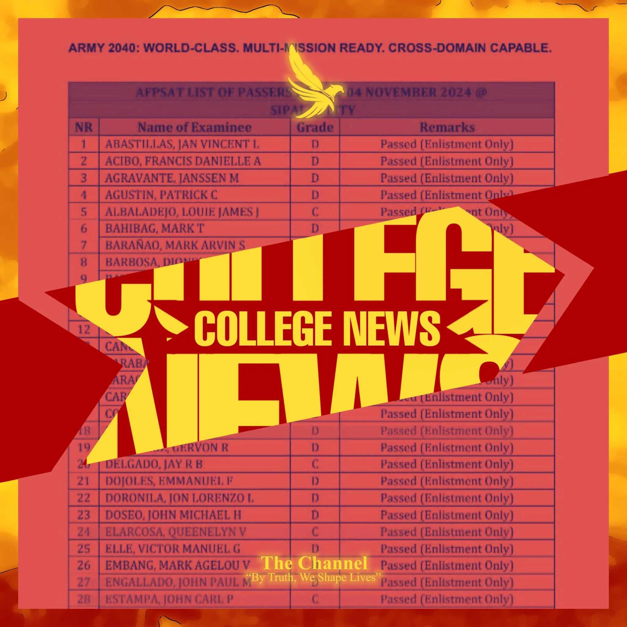 COLLEGE NEWS | FBC-ROTC Unit finishes AFPSAT with a 100% Passing Rate